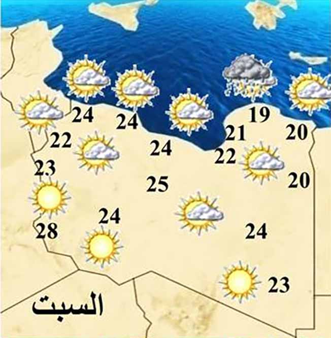 الأرصاد: طقس دافئ على أغلب مناطق ليبيا