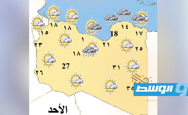 «الأرصاد» يعلن توقعاته للطقس من السبت إلى الإثنين