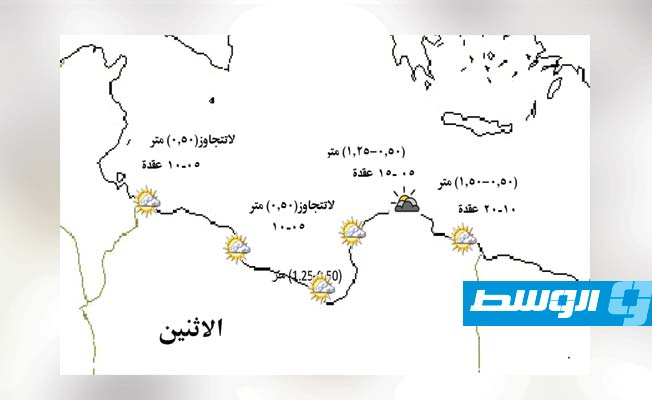 طقس معتدل على سواحل ليبيا وسرعة الرياح تتراوح بين 5 و20 عقدة