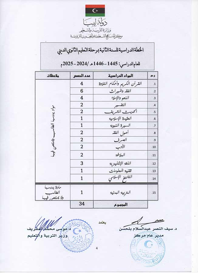 اعتماد الخطة الدراسية للمراحل التعليمية للعام 2024 - 2025