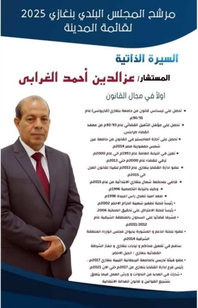 المستشار عزالدين الغرابي. (فيسبوك)