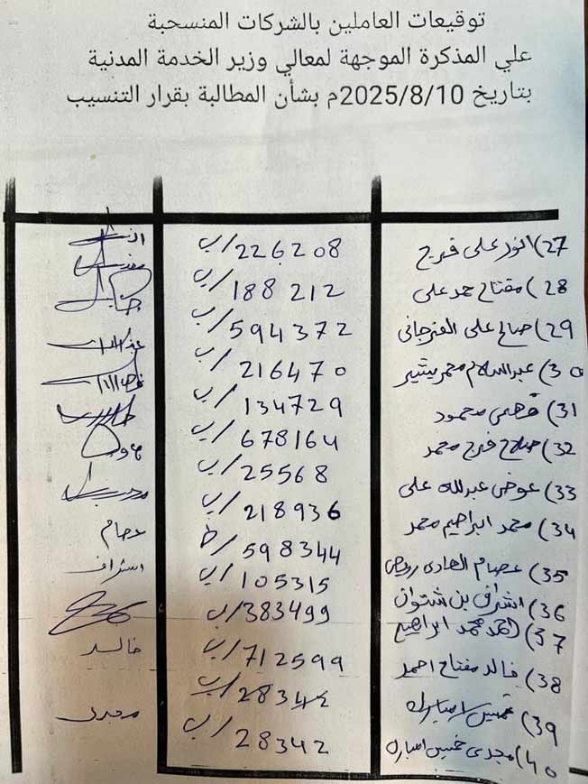 قائمة أسماء العمال في مناشدتم الجهات الرسمية، الأحد 10 أغسطس 2025. (وزارة الخدمة المدنية)