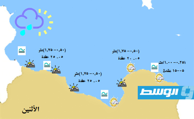«الأرصاد» يحذر من رياح نشطة على الساحل من الخمس إلى سرت