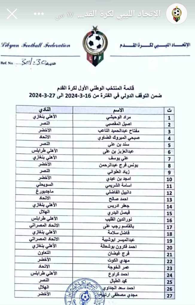 قائمة لاعبي المنتخب الليبي (فيسبوك)