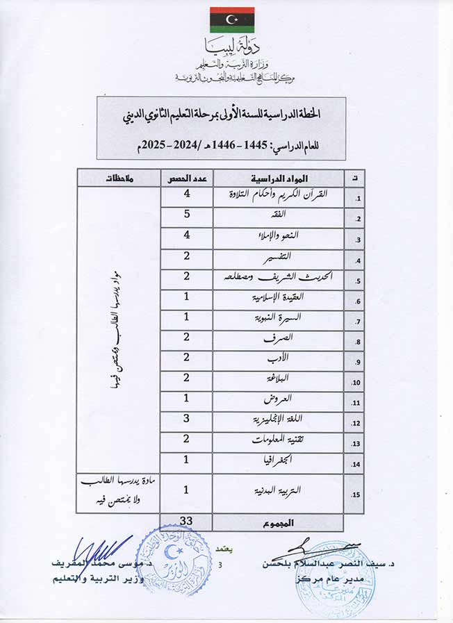 اعتماد الخطة الدراسية للمراحل التعليمية للعام 2024 - 2025