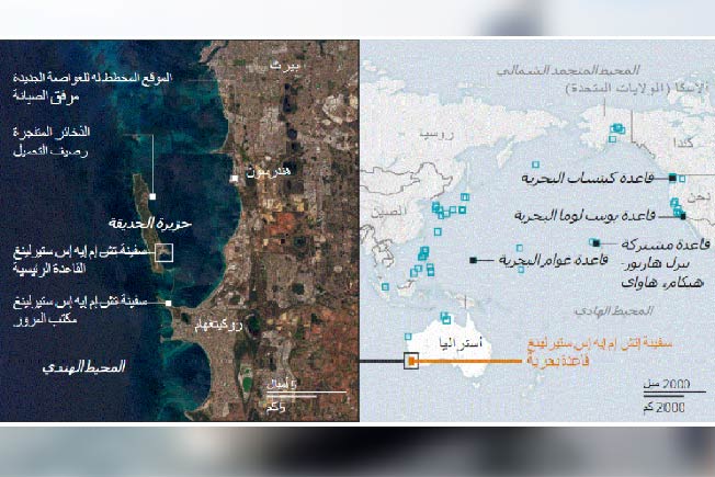 (المصدر: وول ستريت)