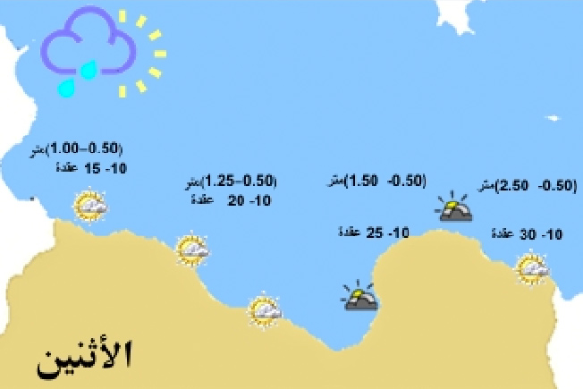 نشرة الصيد البحري على الساحل الليبي (الإثنين 14 يوليو 2025)