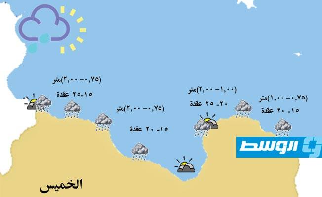 «الأرصاد» يحذر من رياح قوية على الساحل من طرابلس إلى مصراتة