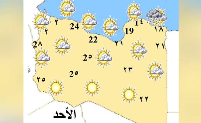 «الأرصاد»: طقس معتدل غربًا وتكاثر للسحب في أقصى الشمال الشرقي