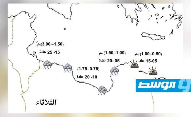 تحذير من رياح شمالية غربية قوية على الساحل من الخمس إلى مصراتة