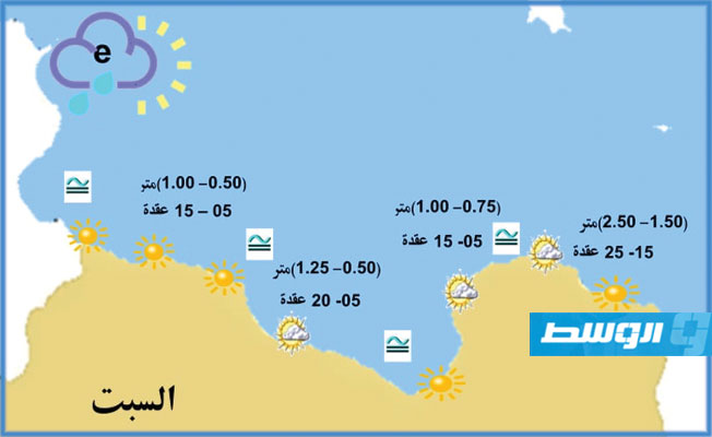 الأرصاد تحذر من رياح شمالية غربية نشطة على ساحل درنة وطبرق