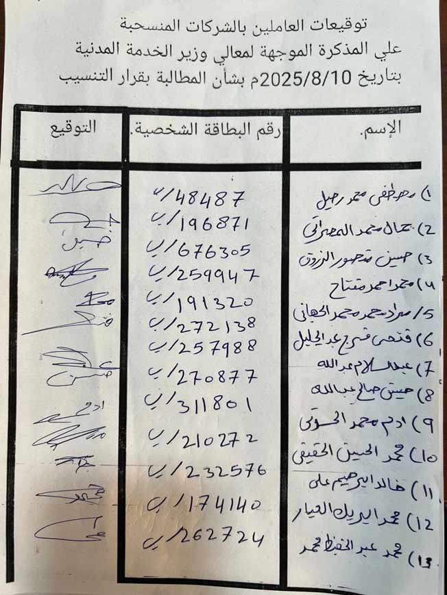 قائمة أسماء العمال في مناشدتم الجهات الرسمية، الأحد 10 أغسطس 2025. (وزارة الخدمة المدنية)