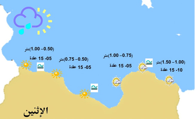 نشرة الصيد البحري المتوقعة (الأحد 1 أغسطس 2021)