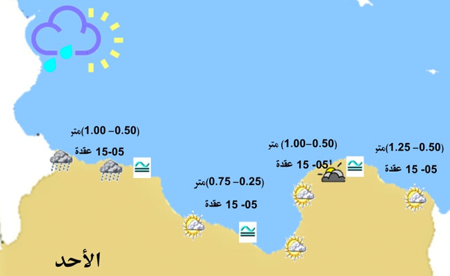 نشرة الصيد البحري (الأحد 5 سبتمبر 2021)