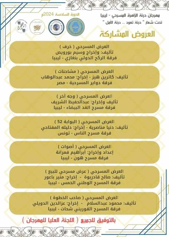 العروض المسرحية المقبولة. (موقع مهرجان درنة المسرحي)