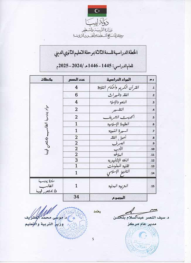 اعتماد الخطة الدراسية للمراحل التعليمية للعام 2024 - 2025