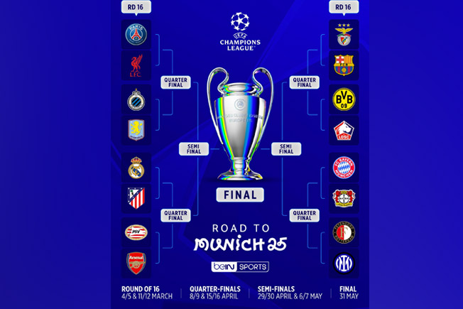 نتائج قرعة دوري أبطال أوروبا (موقع الاتحاد الأوروبي)