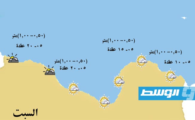 «الأرصاد»: أمطار على الساحل من رأس اجدير إلى سرت