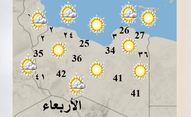 أحوال الطقس اليوم: أجواء معتدلة شمالا