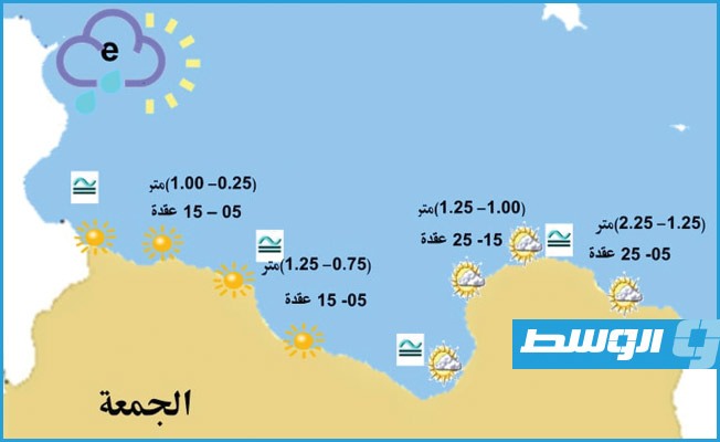 «الأرصاد» يحذر من رياح نشطة على ساحل الخليج ودرنة