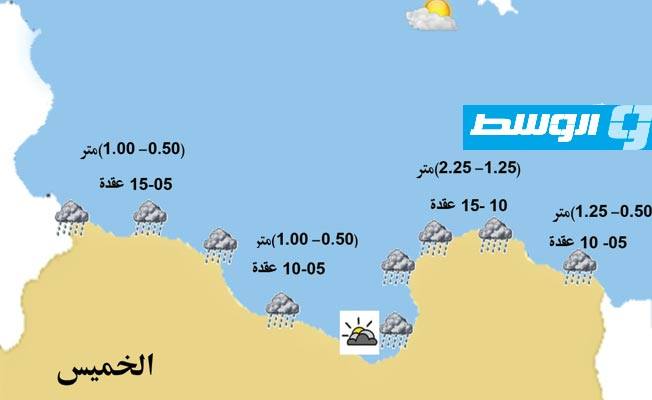 «الأرصاد»: ارتفاع الموج لن يتجاوز 1.25 على طول الساحل