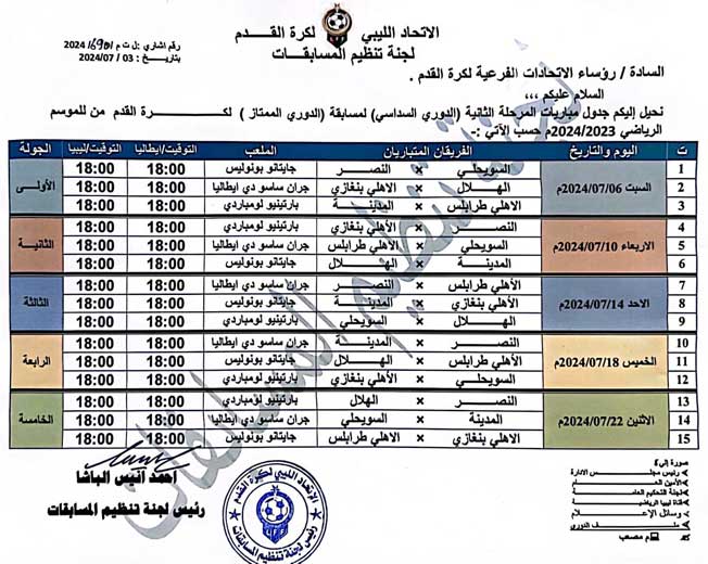 جدول مباريات دور سداسي التتويج بلقب الدوري الليبي لكرة القدم (صفحة لجنة المسابقات على فيسبوك)