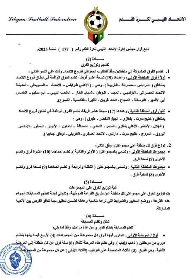 بيان اعتماد اتحاد الكرة الليبي للنظام الجديد لـ«دورينا». (صفحة الاتحاد الليبي لكرة القدم عبر فيسبوك)