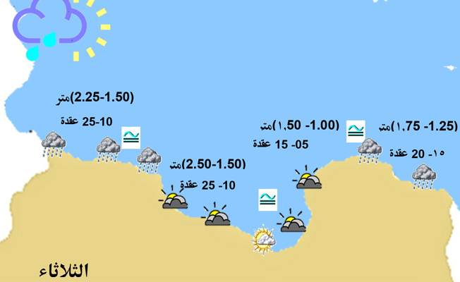 الأرصاد: رياح نشطة على الساحل بين الخمس ومصراتة