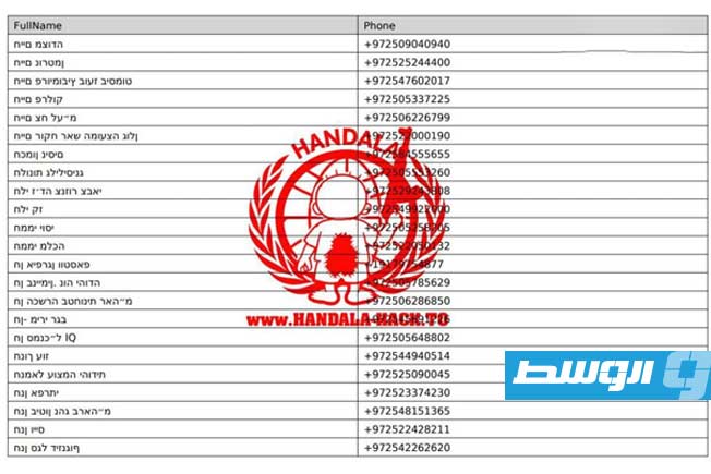 اختراق هاتف «كاتم أسرار» نتنياهو.. نفي إسرائيلي وقراصنة «حنظلة» يردون بنشر «بيانات حساسة»