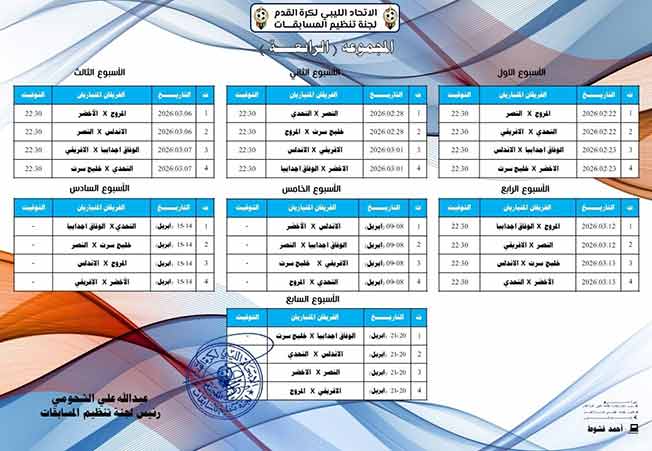 جدول مباريات فرق المجموعة الرابعة بمرحلة الإياب من الدوري الليبي الممتاز (صفحة لجنة المسابقات على فيسبوك)