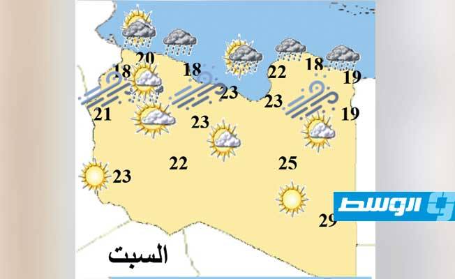 أحوال الطقس اليوم: أجواء متقلبة شمالا مع رياح باردة