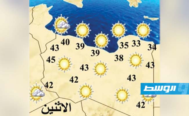 الأرصاد: ارتفاع درجات الحرارة على معظم مناطق غرب البلاد
