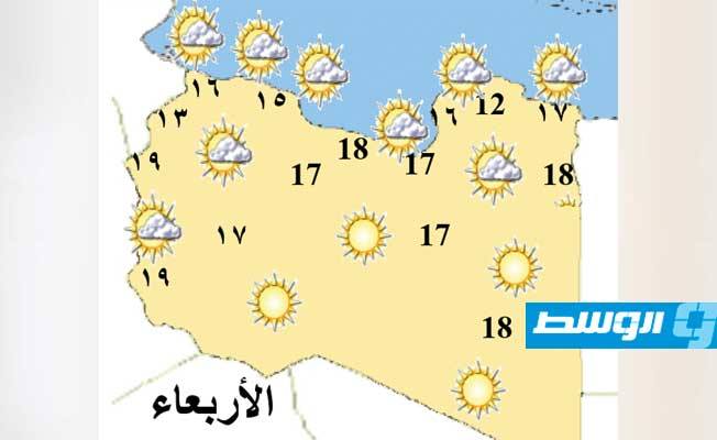 أحوال الطقس اليوم: أجواء باردة في غالبية المناطق