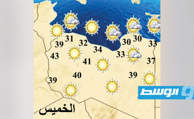 أحوال الطقس اليوم: درجات الحرارة تميل للارتفاع غربا