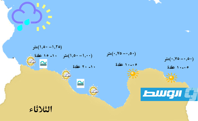 «الأرصاد»: ضباب على الساحل من شحات إلى طبرق