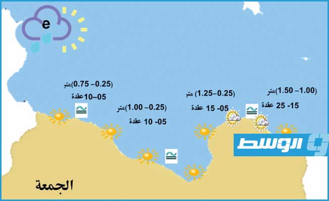 «الأرصاد» يحذر من رياح نشطة على الساحل من درنة إلى طبرق