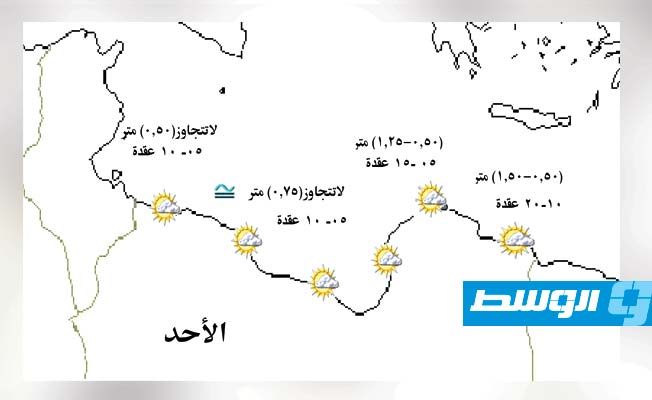 طقس معتدل على سواحل ليبيا وسرعة الرياح تتراوح بين 5 و20 عقدة