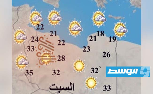 أحوال الطقس اليوم: ارتفاع درجات الحرارة ورياح نشطة نسبيا