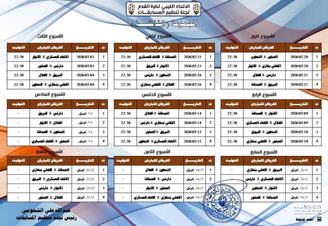 جدول مباريات فرق المجموعة الثالثة بمرحلة الإياب من الدوري الليبي الممتاز (صفحة لجنة المسابقات على فيسبوك)