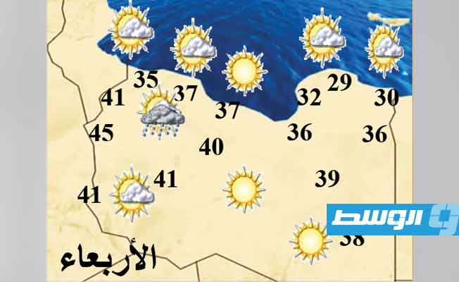 أحوال الطقس اليوم: رطوبة عالية على المناطق الساحلية