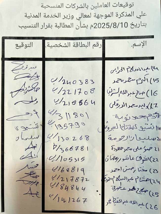 قائمة أسماء العمال في مناشدتم الجهات الرسمية، الأحد 10 أغسطس 2025. (وزارة الخدمة المدنية)