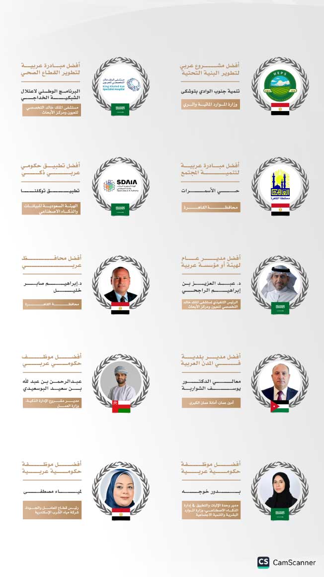 إطلاق «جائزة التميّز الحكومي العربي» في دورتها الرابعة 2025