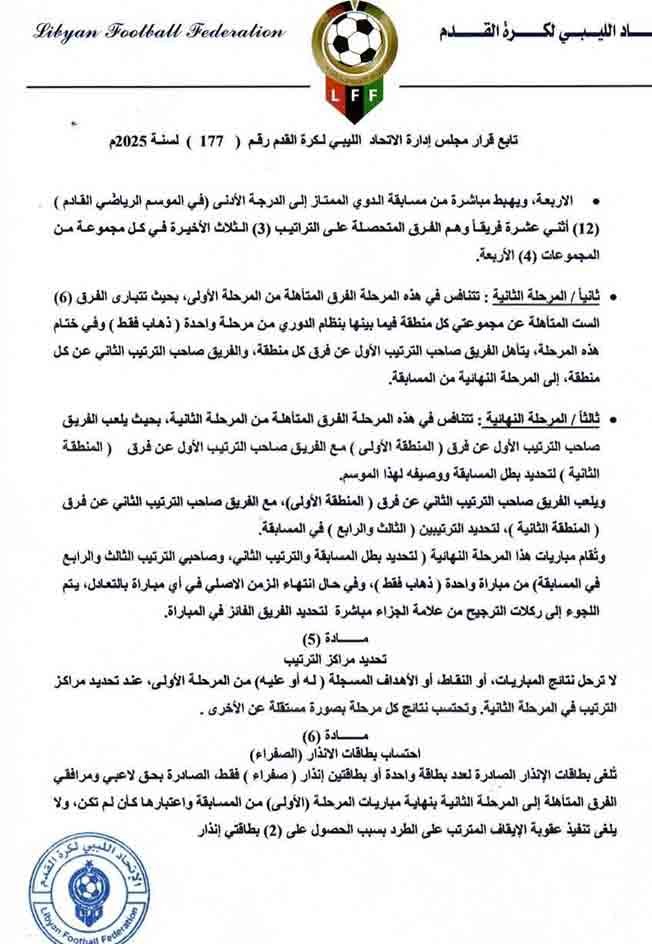 بيان اعتماد اتحاد الكرة الليبي للنظام الجديد لـ«دورينا». (صفحة الاتحاد الليبي لكرة القدم عبر فيسبوك)