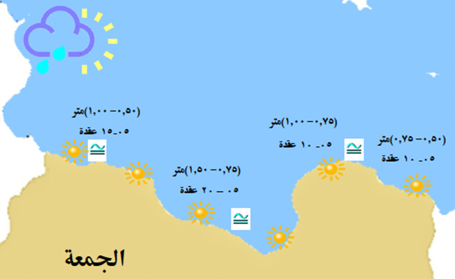 «الأرصاد»: الرؤية جيدة والبحر خفيف الموج