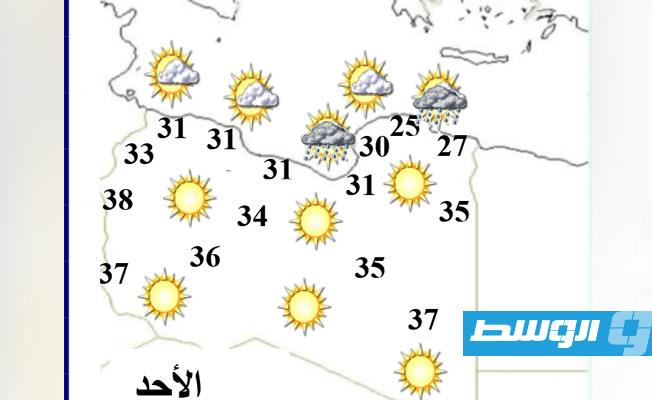 درجات الحرارة المتوقعة لليوم الأحد 20 سبتمبر 2020. (المركز الوطني للأرصاد)