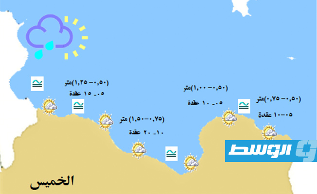 «الأرصاد»: الرؤية جيدة والبحر خفيف الموج