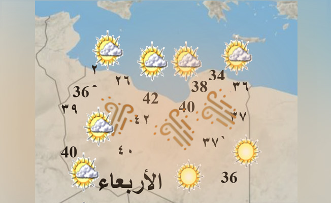 أحوال الطقس اليوم: ارتفاع في درجات الحرارة بغالبية المناطق