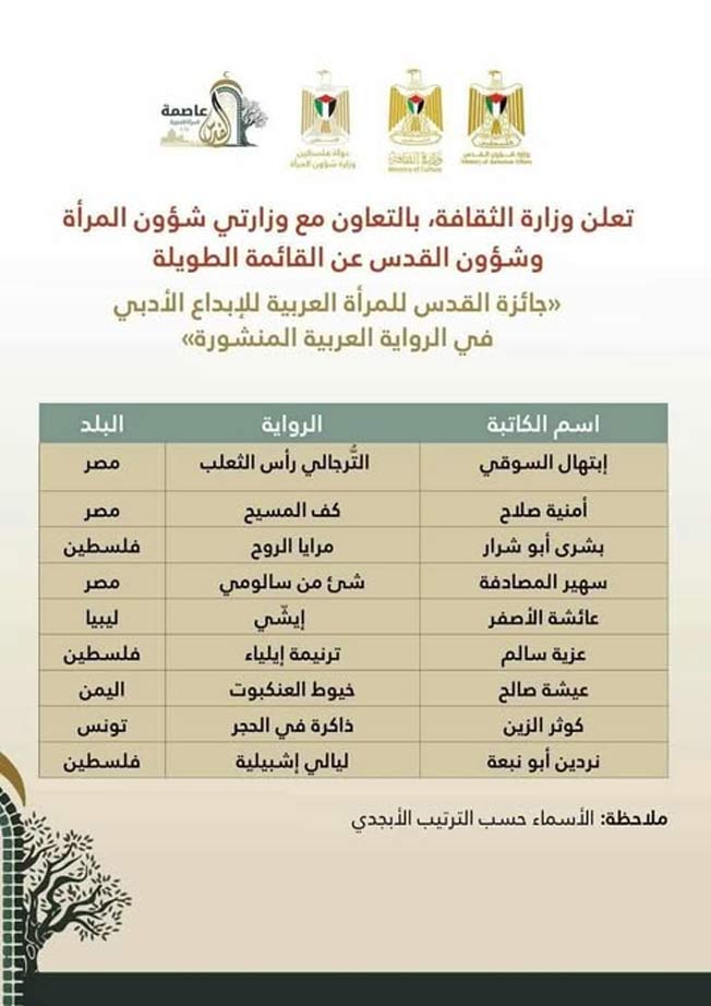 قائمة المرشحات في القائمة الطويلة لجائزة القدس للمرأة العربية للإبداع الأدبي في الرواية العربية المنشورة. (وزارة الثقافة الفلسطينية)