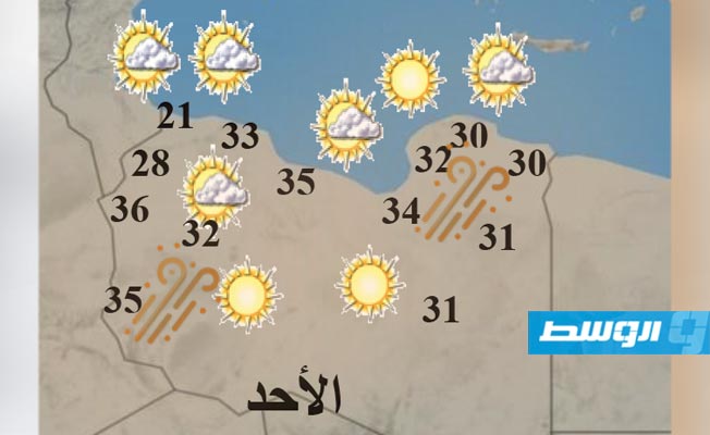 «الأرصاد»: رياح نشطة وارتفاع ملحوظ في الحرارة على غالب مناطق شمال وغرب ليبيا